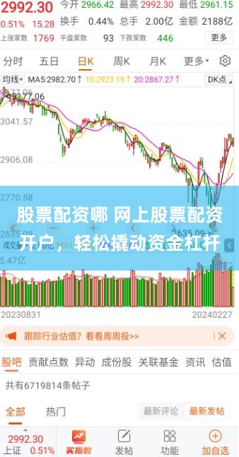 股票配资哪 网上股票配资开户，轻松撬动资金杠杆