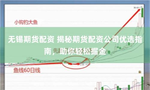 无锡期货配资 揭秘期货配资公司优选指南，助你轻松掘金