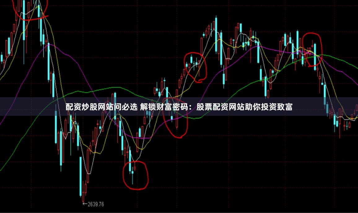 配资炒股网站问必选 解锁财富密码：股票配资网站助你投资致富