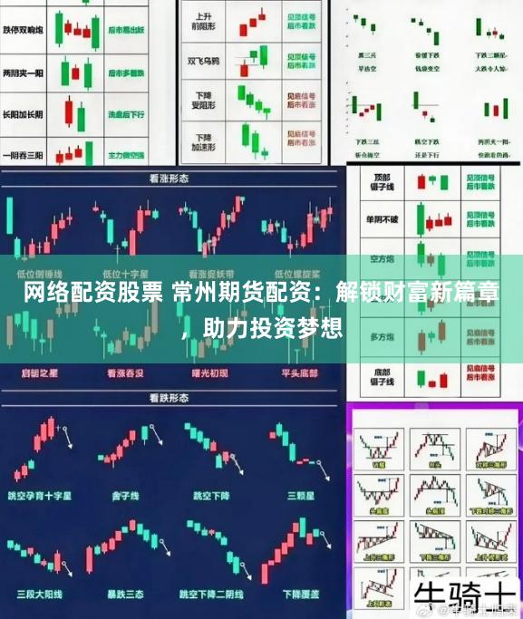 网络配资股票 常州期货配资：解锁财富新篇章，助力投资梦想