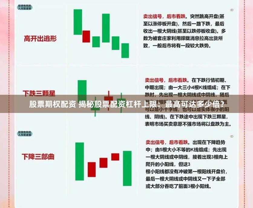 股票期权配资 揭秘股票配资杠杆上限:最高可达多少倍?