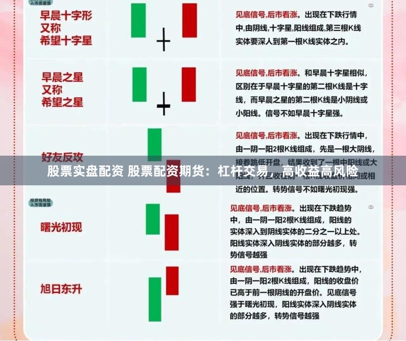 股票实盘配资 股票配资期货:杠杆交易,高收益高风险