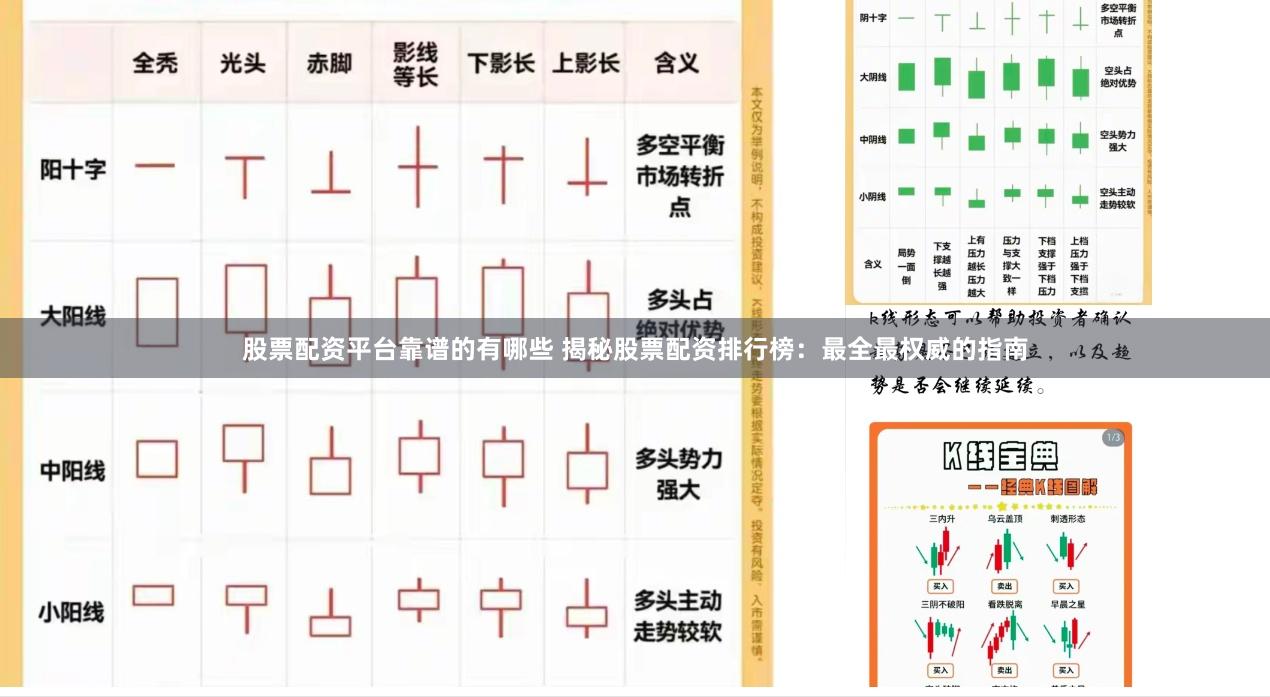 股票配资平台靠谱的有哪些 揭秘股票配资排行榜:最全最权威的指南