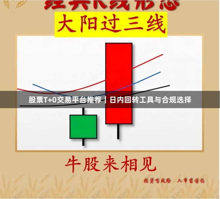 股票T+0交易平台推荐｜日内回转工具与合规选择