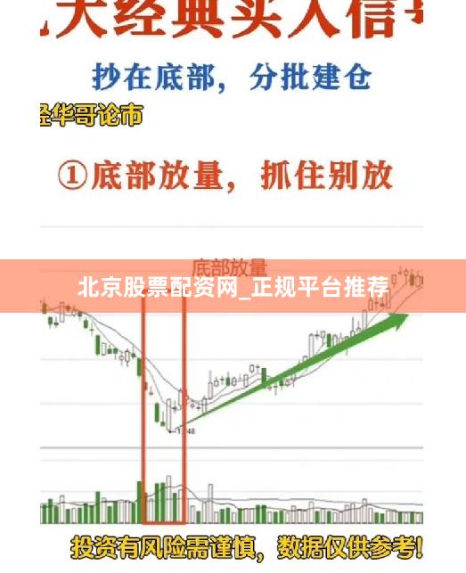 北京股票配资网_正规平台推荐