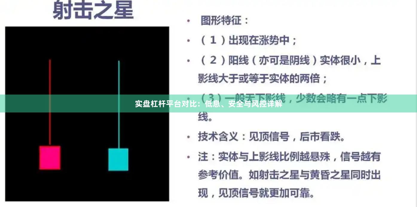 实盘杠杆平台对比：低息、安全与风控详解