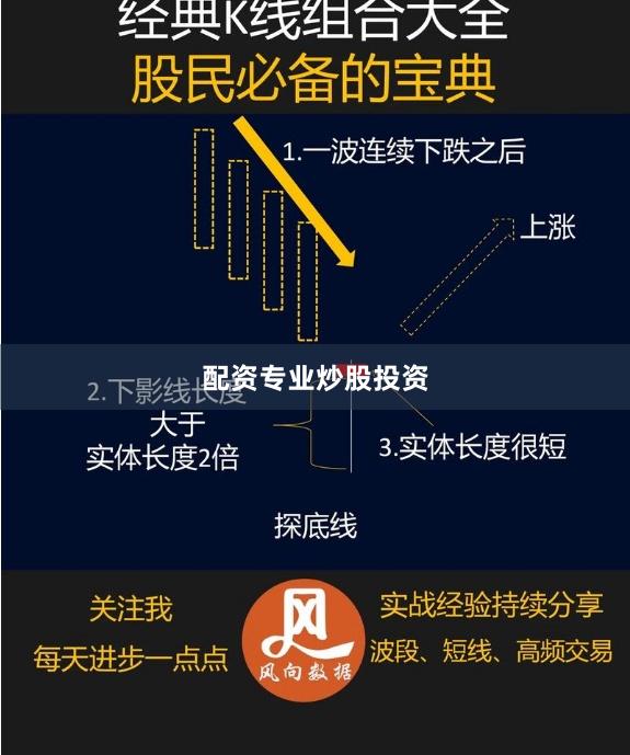 配资专业炒股投资